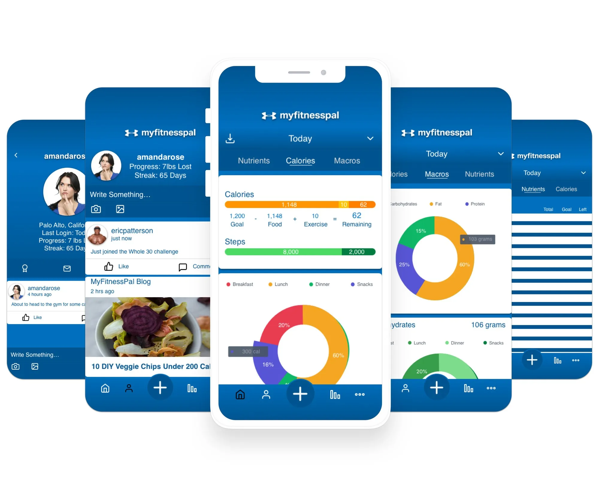 Redesigned MyFitnessPal iOS screens fanned out, showing the calories, macros and social tabs