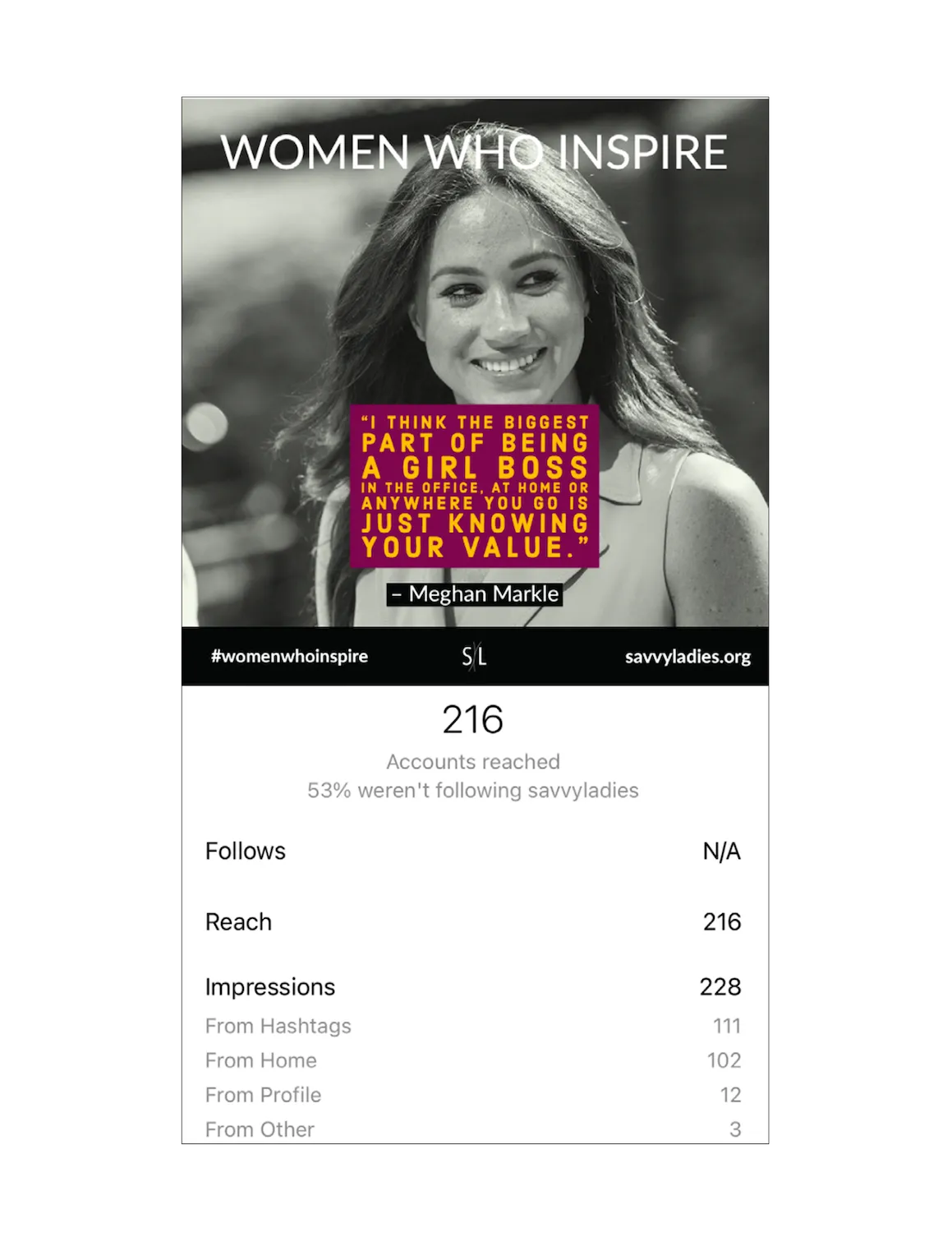 Instagram insights