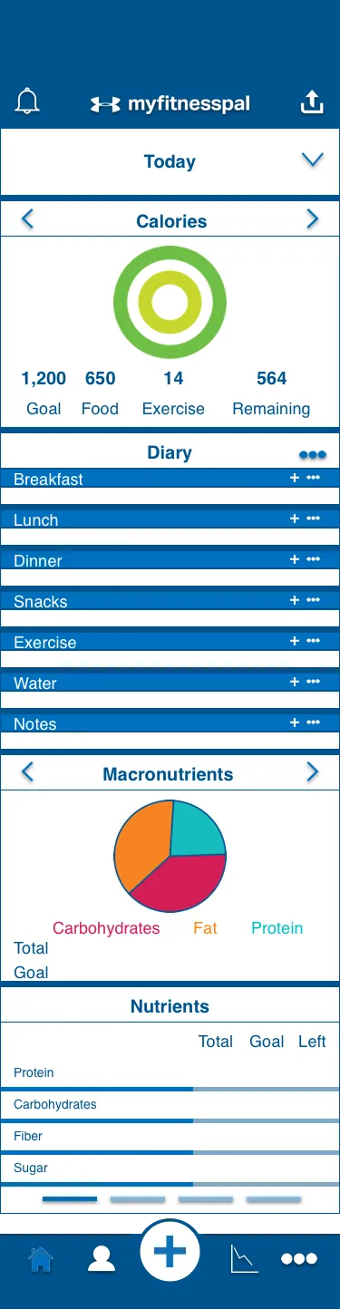 Lo-fi wireframe of the new home tab