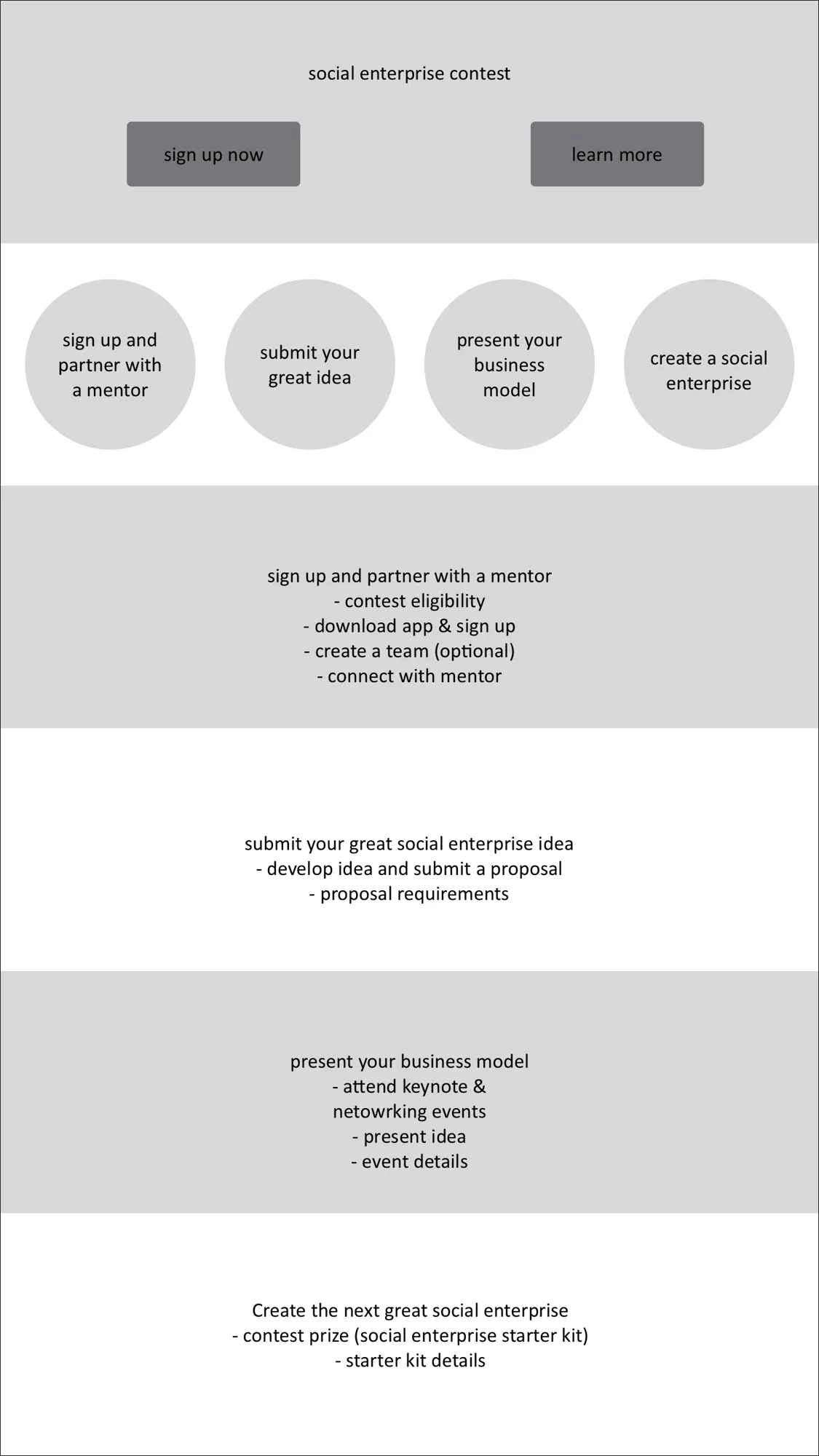 Low-fidelity wireframe of the competition website