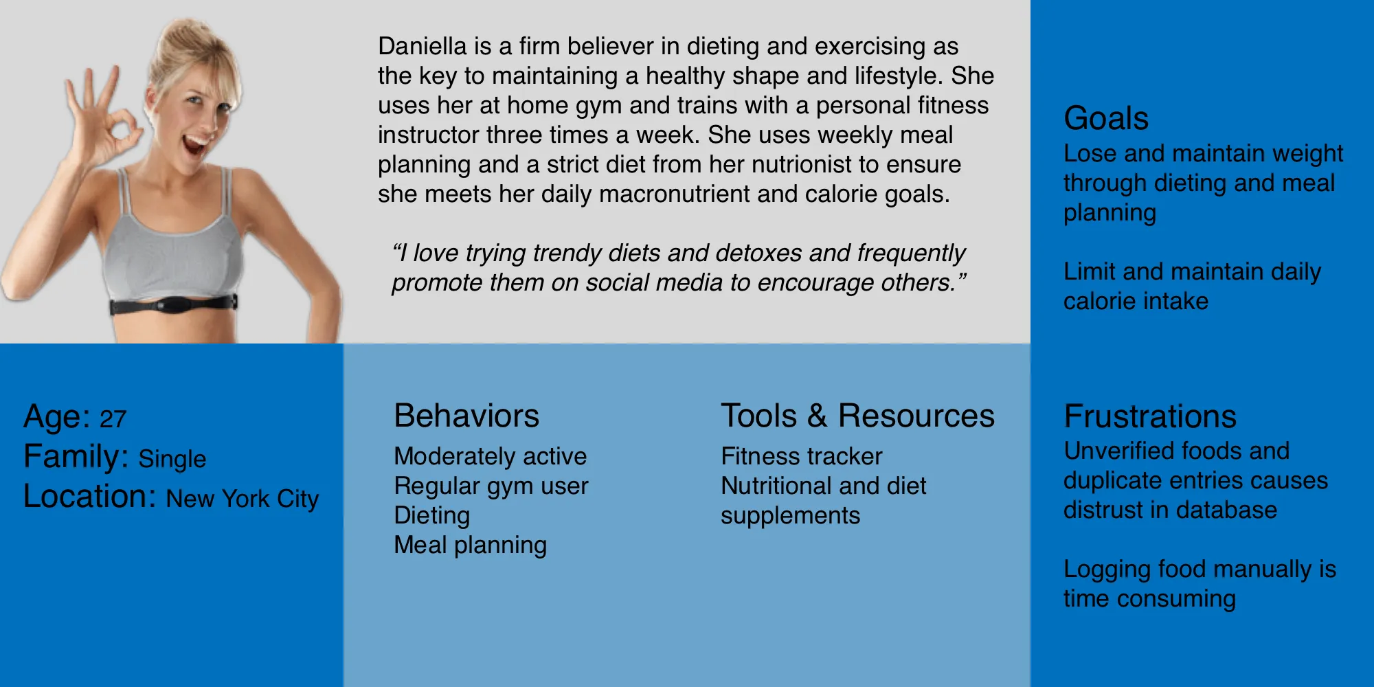 Persona: Daniella the Dieter