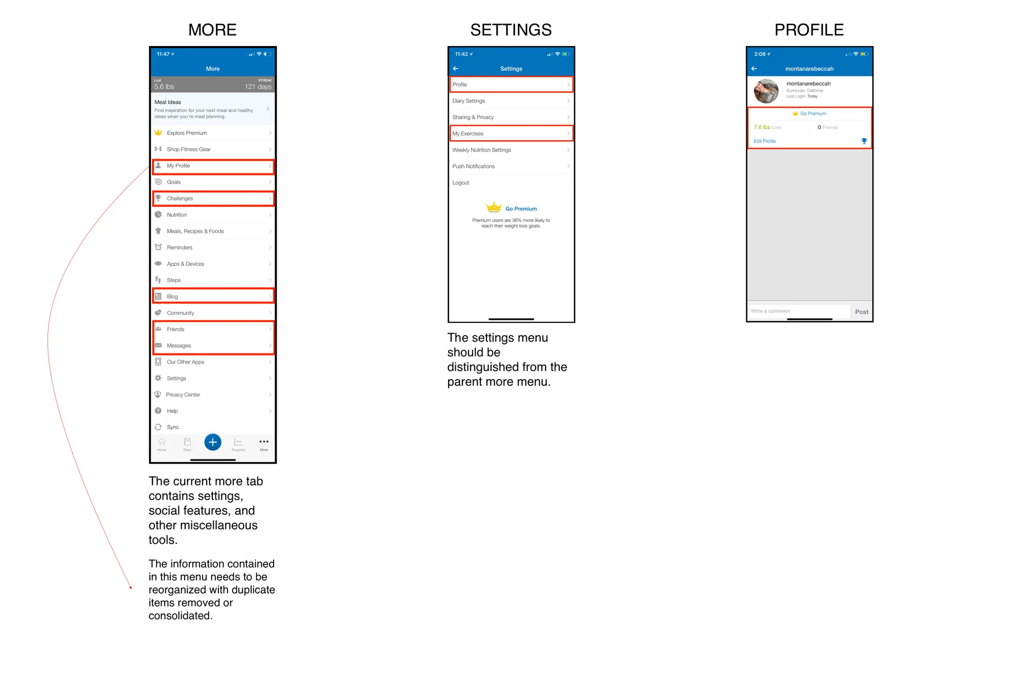 Annotated teardown of the current social screens